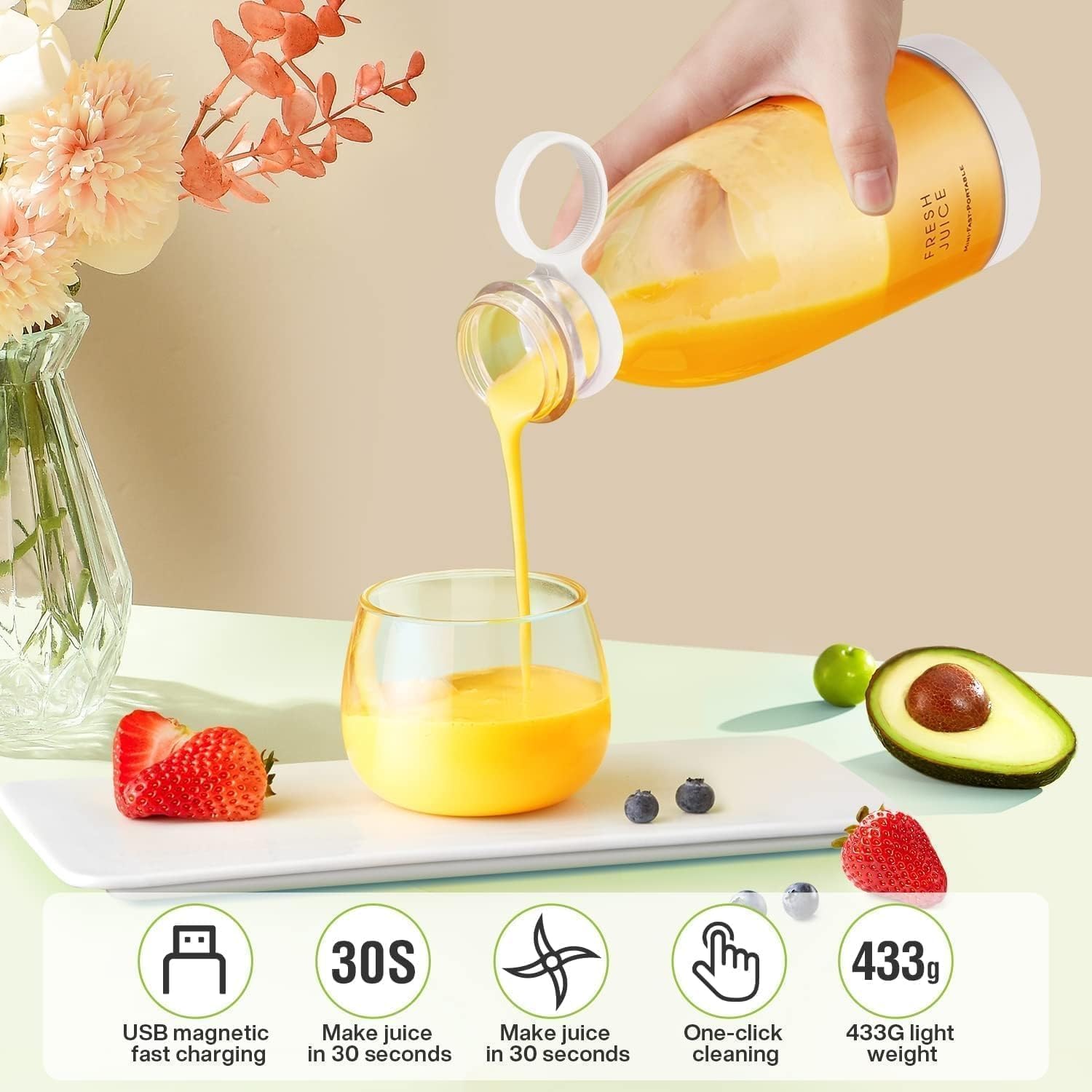 Portable Mini Juicer Blender, USB Rechargeable Fruit Juice Maker Machine, Portable Personal Size Juicer Bottle Grinder Mixer Blender for Smoothie, Juices and Shakes
