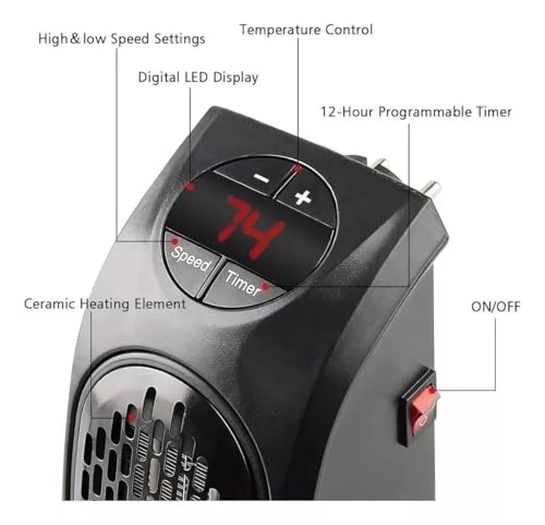 Room Heater for Bedroom | 400 Watts Mini Portable Electric Heater, Plug-In Heater for Room, Home, Office, Bedroom, Winter