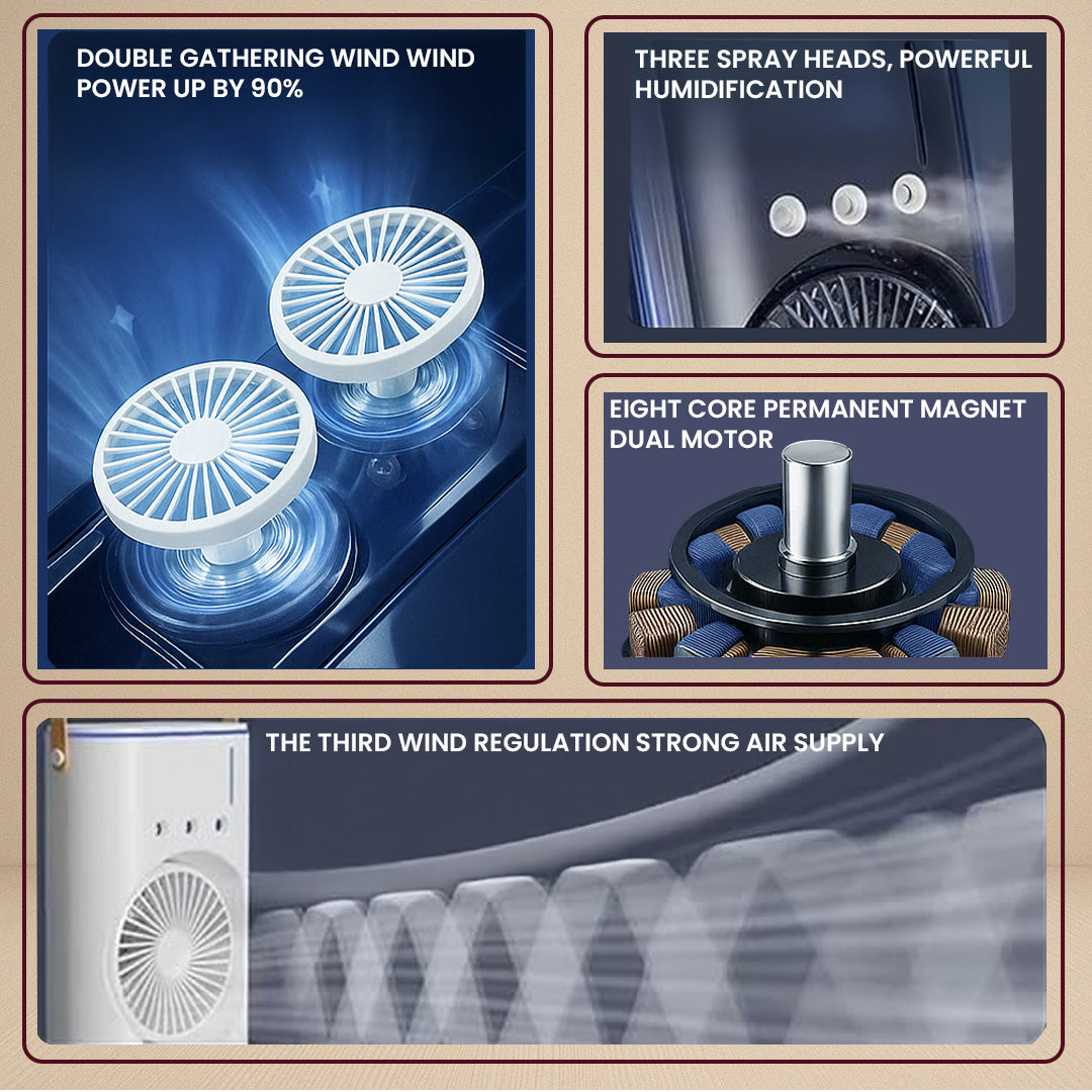 Portable Mini Air Cooler Fan| 3-Speed Control with Double-Ended Spray Cooling and Mist Humidifier | Rechargeable USB Fan with LED Lights | 5 Meter USB Cable and Remote Controller (White)